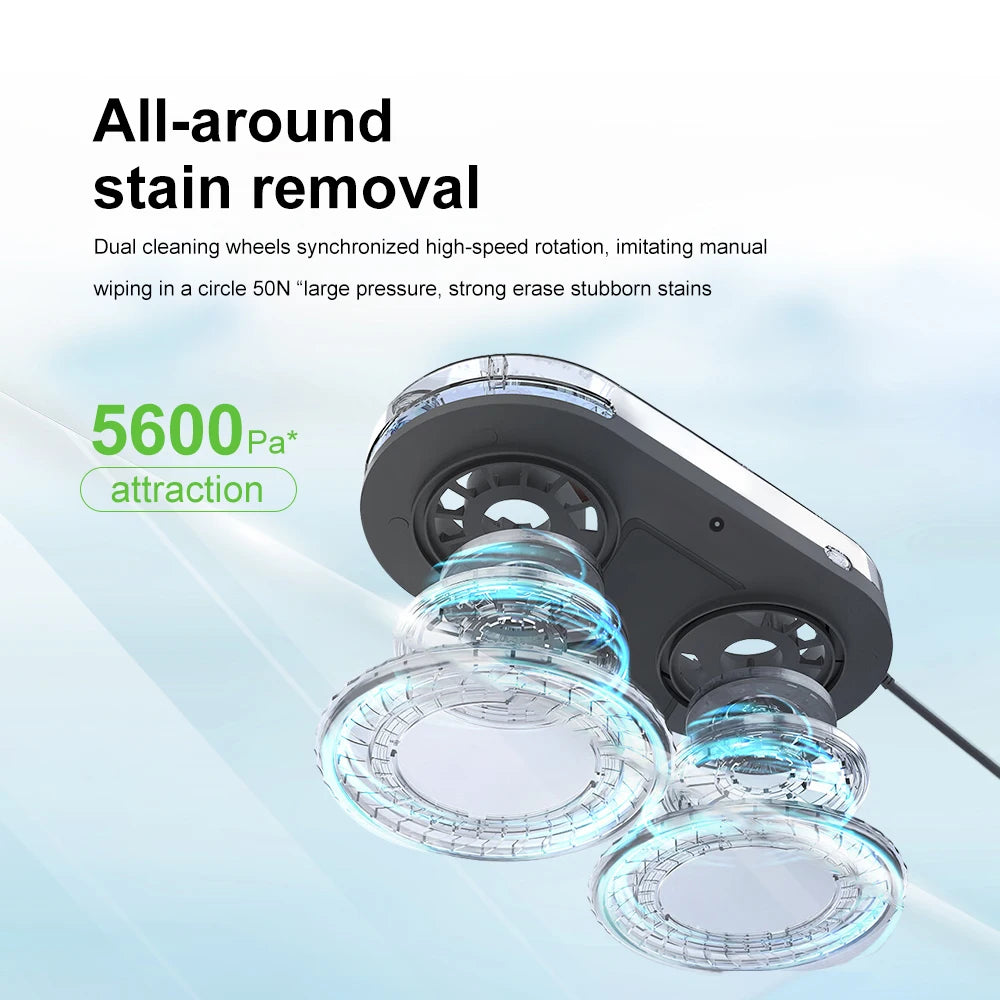 Orivo CleanBot Pro